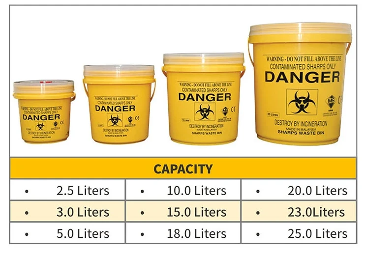 Hospital-Injection-Disposal-Sharps-Containers-2.5L-to-25L Hospital-Injection-Disposal-Sharps-Containers-2.5L-to-25L