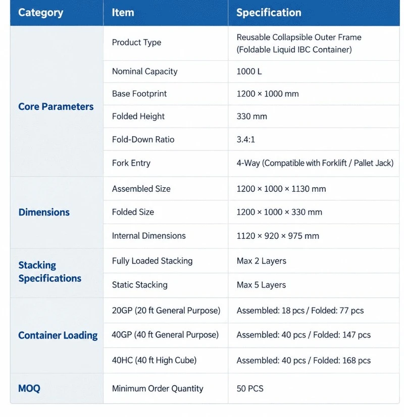 1000L_Collapsible_IBC_Container_Specifications_Dimensions 1000L_Collapsible_IBC_Container_Specifications_Dimensions
