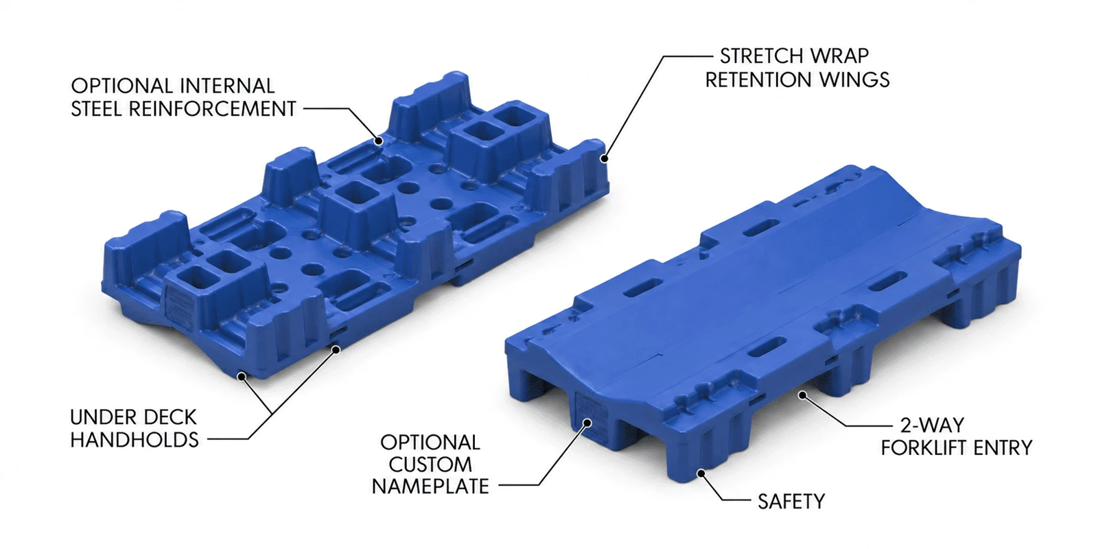 22x48-stackable-plastic-roll-pallet-structural-features 22x48-stackable-plastic-roll-pallet-structural-features